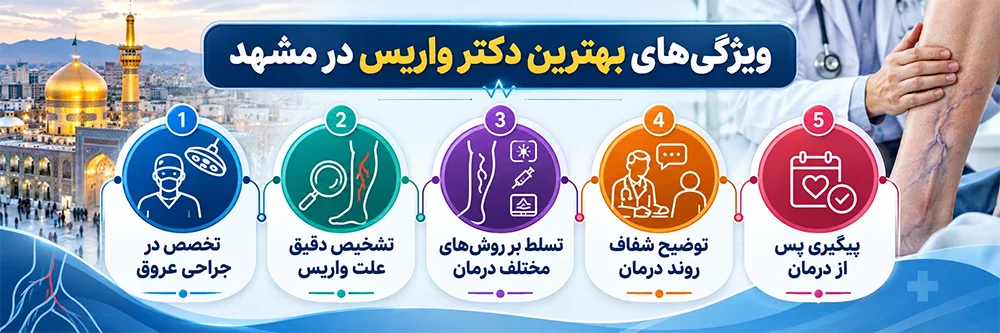 بهترین دکتر واریس در مشهد 13 ویژگیهای بهترین دکتر واریس در مشهد
