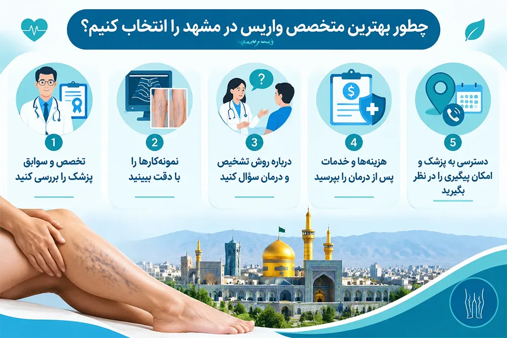 بهترین دکتر واریس در مشهد 16 چطور بهترین متخصص واریس در مشهد را انتخاب کنیم؟
