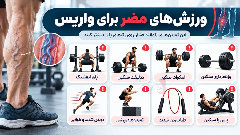 ورزش های مضر برای واریس؛ 8 اشتباه ورزشی که ممکن است پشیمانتان کند 2 انواع ورزش های مضر برای واریس
